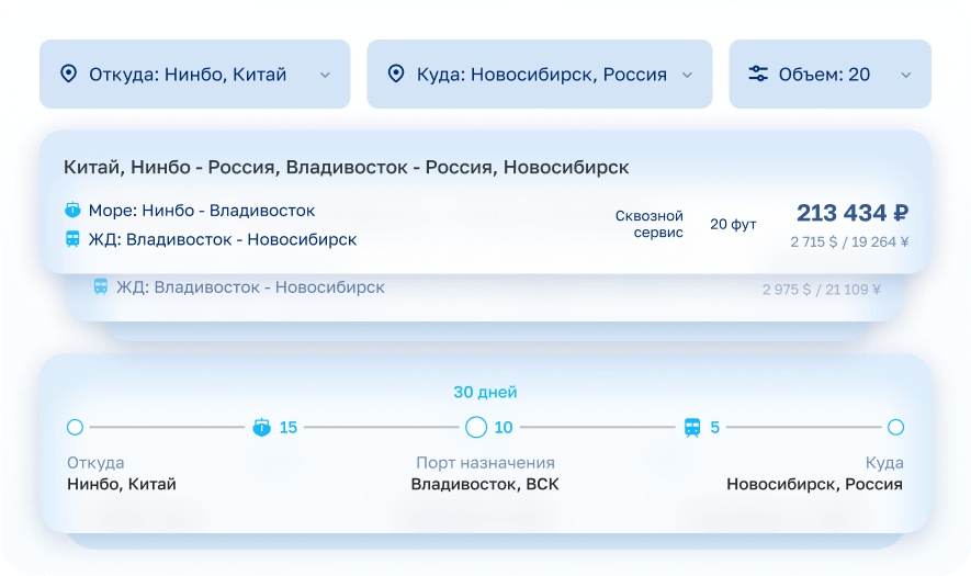 Как это работает?